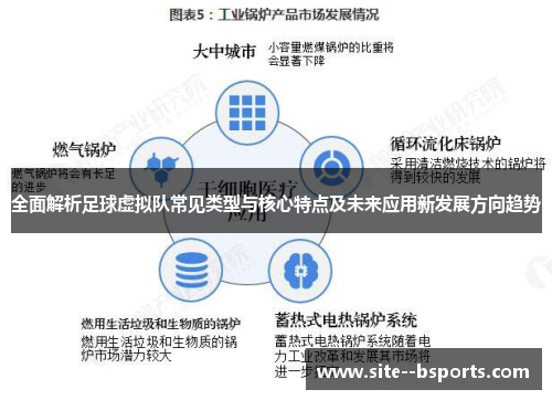 全面解析足球虚拟队常见类型与核心特点及未来应用新发展方向趋势