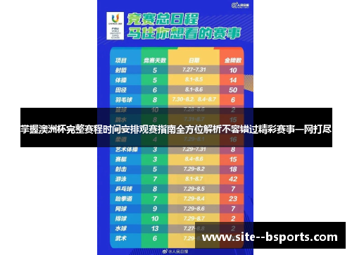 掌握澳洲杯完整赛程时间安排观赛指南全方位解析不容错过精彩赛事一网打尽