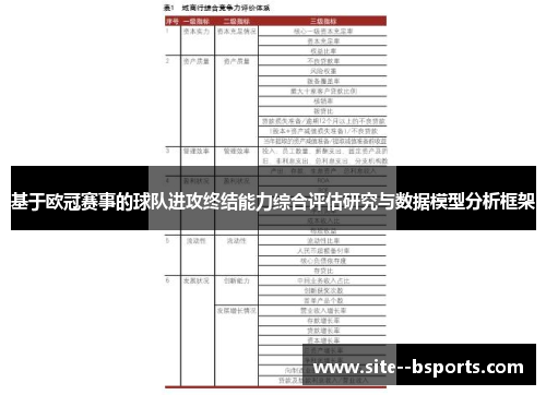 基于欧冠赛事的球队进攻终结能力综合评估研究与数据模型分析框架